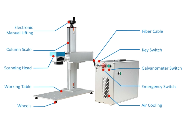2018 Machine d'inscription au laser pour fibres de métal 20w / 30w