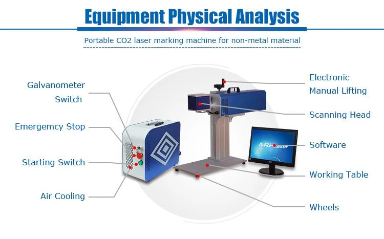 laser screen marking machine for fiber
