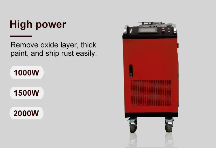 Intro of 1500W Continuous Laser Cleaning Machine20001