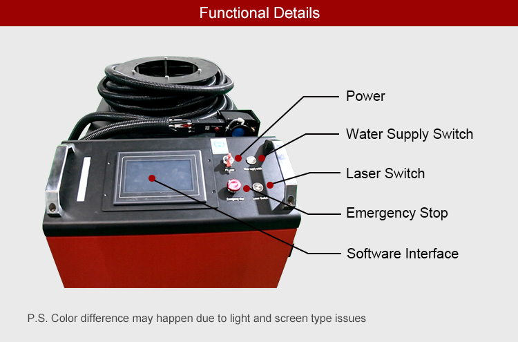 Intro of 1500W Continuous Laser Cleaning Machine70001