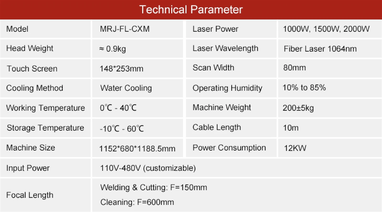 Intro of 3-in-1 laser cleaning welding cutting machine04 Intro of 3-in-1 laser cleaning welding cutting machine04