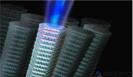 Le nano laser a une large application et un développement prospectif